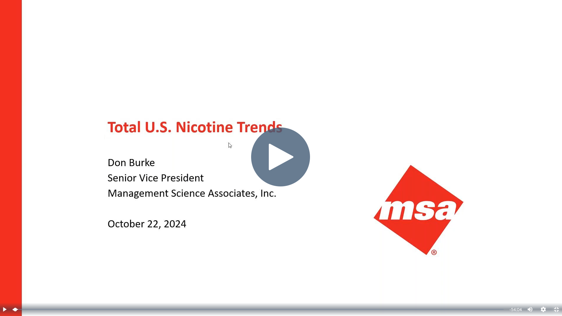 Total U.S. Nicotine Trends