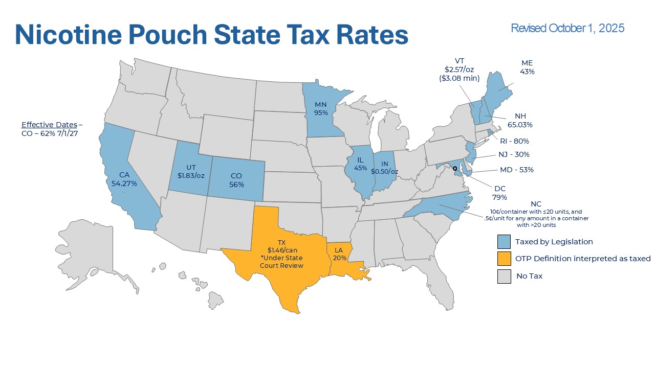 Nicotine Pouch State Excise Tax Map