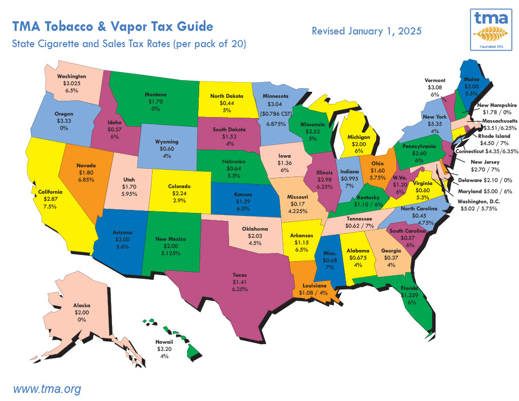 State Sales and Cigarette Sales Tax Rates