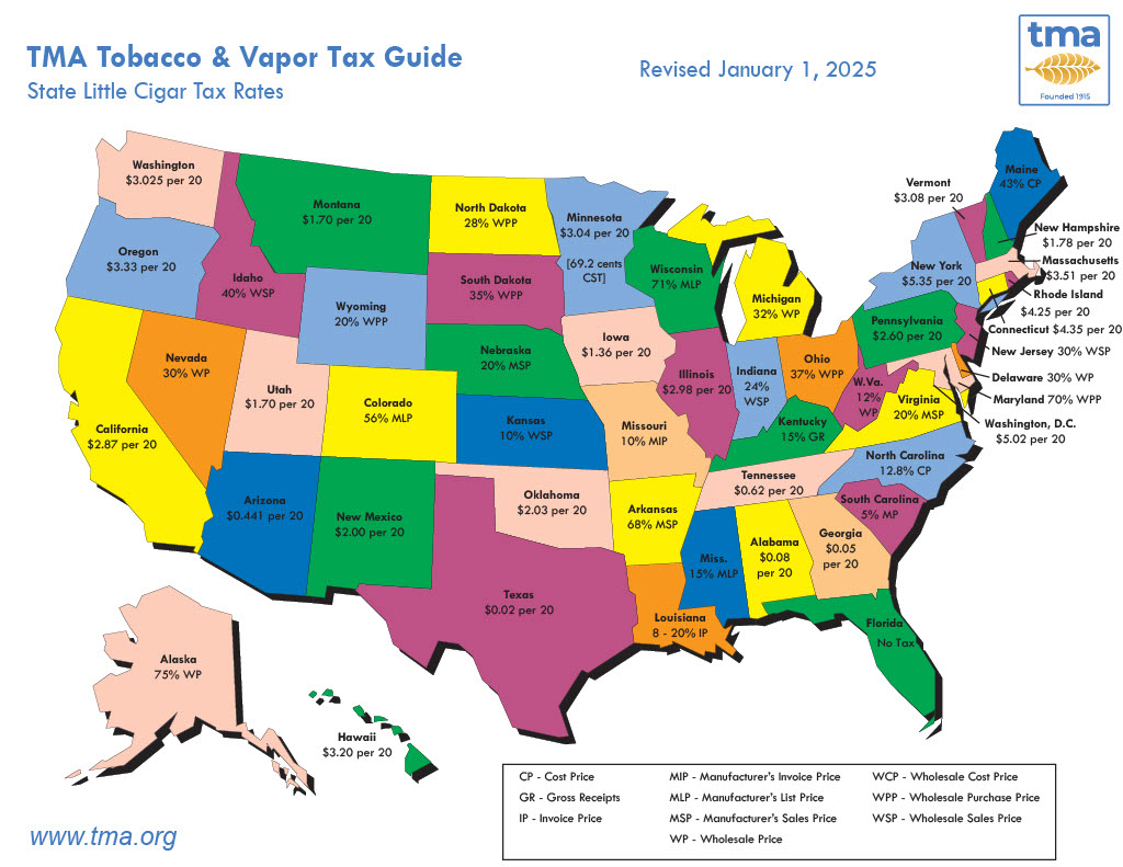 State Little Cigar Tax Rates 2025