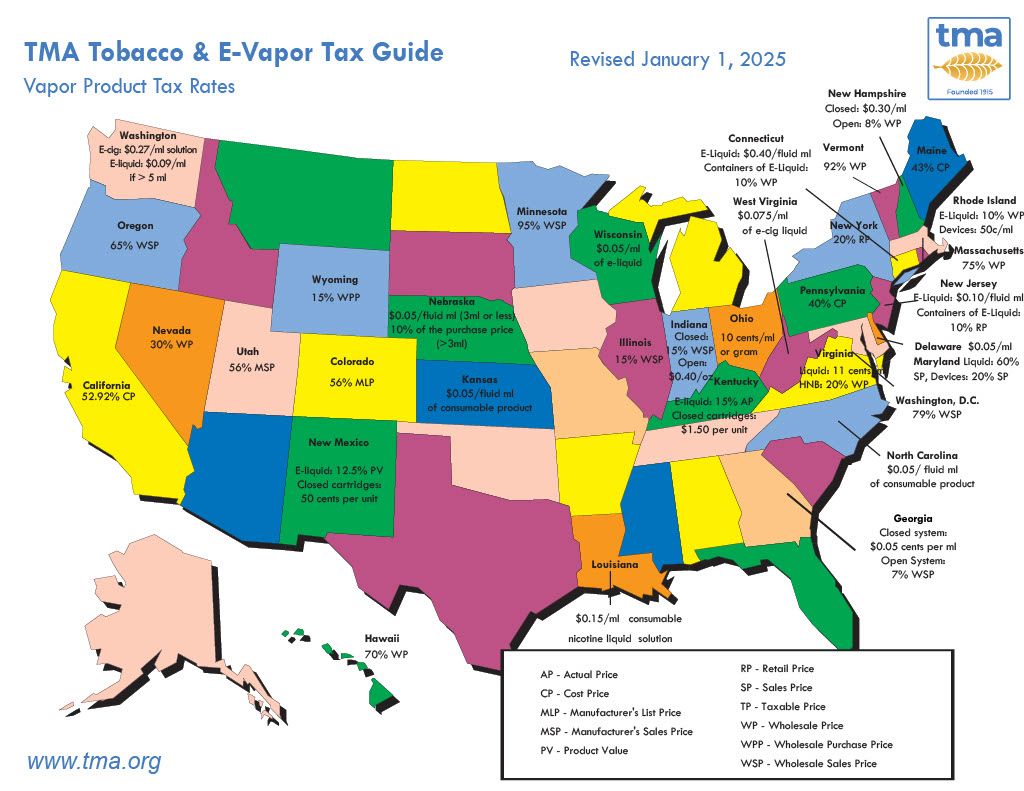 Vapor Product Tax Rates 2025